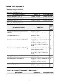 Страница 101