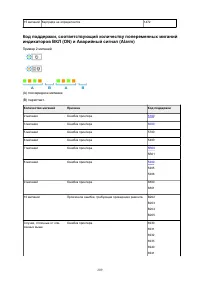 Страница 209