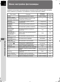 Страница 112