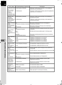 Страница 128