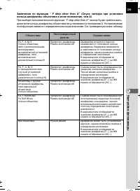 Страница 129