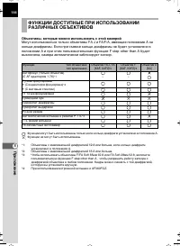 Страница 144