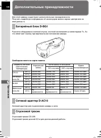 Страница 146