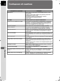 Страница 152