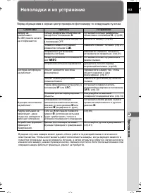 Страница 153