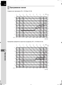 Страница 158
