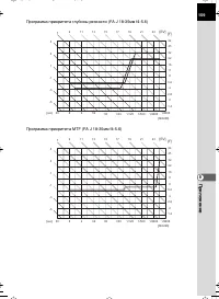 Страница 159