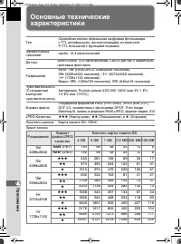 Страница 100