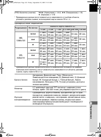 Страница 101