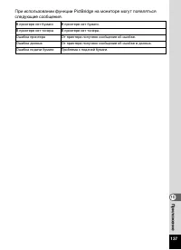 Страница 139