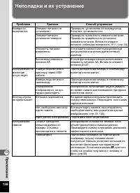 Страница 140