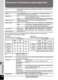 Страница 142