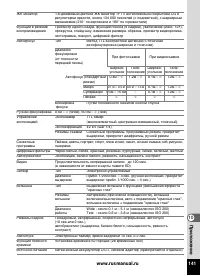 Страница 143