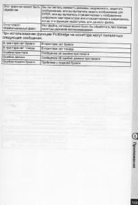 Страница 156