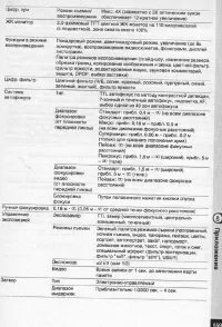 Страница 160