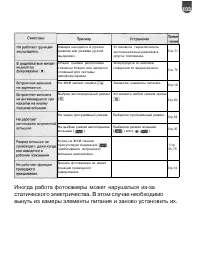 Страница 104