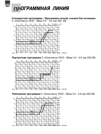 Страница 105