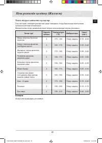 Страница 125