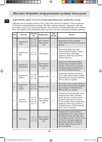 Страница 132
