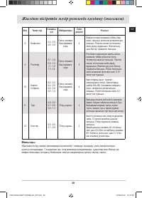 Страница 133