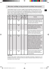 Страница 135