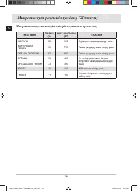 Страница 138
