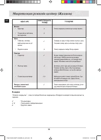Страница 140