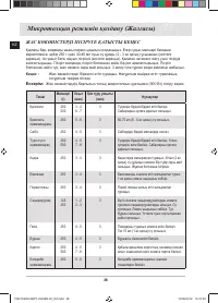 Страница 142