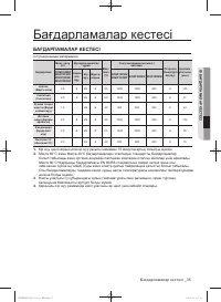 Страница 119