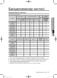 Страница 115