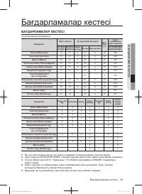 Страница 128