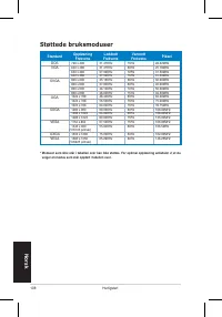 Страница 110