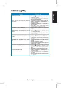 Страница 115