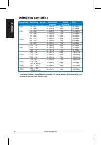 Страница 116