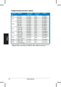 Страница 128