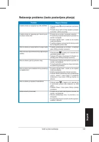 Страница 145