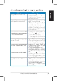 Страница 151