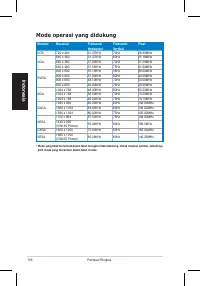 Страница 158