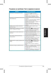 Страница 163