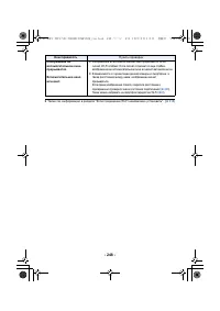 Страница 248