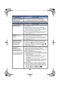 Страница 268