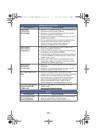 Страница 271