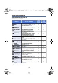 Страница 117