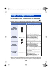 Страница 120