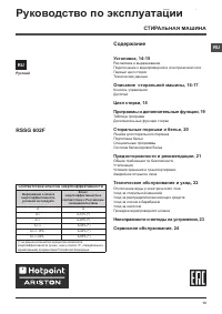 Hotpoint-Ariston RSSG 602F