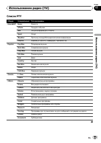 Страница 109