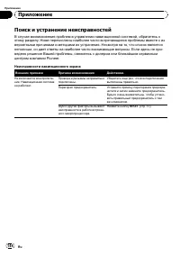 Страница 146