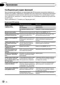 Страница 154