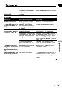 Страница 155