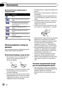 Страница 162